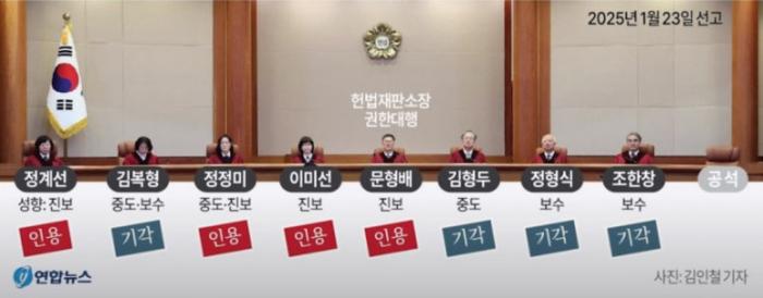이진숙 방통위원장 탄핵 심판 모습 인터넷 캡쳐