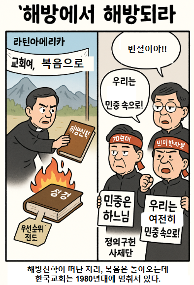 해방되어야할 한국 천주교 정의구현사제단 기사 이미지