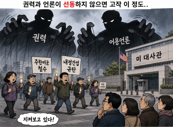 골수 반미주의자들의 행진
