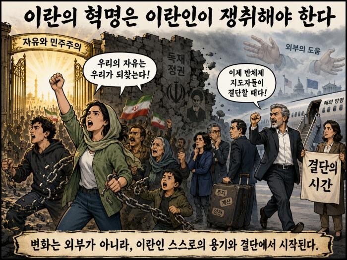 해외 반체제 지도자들이 결심해야