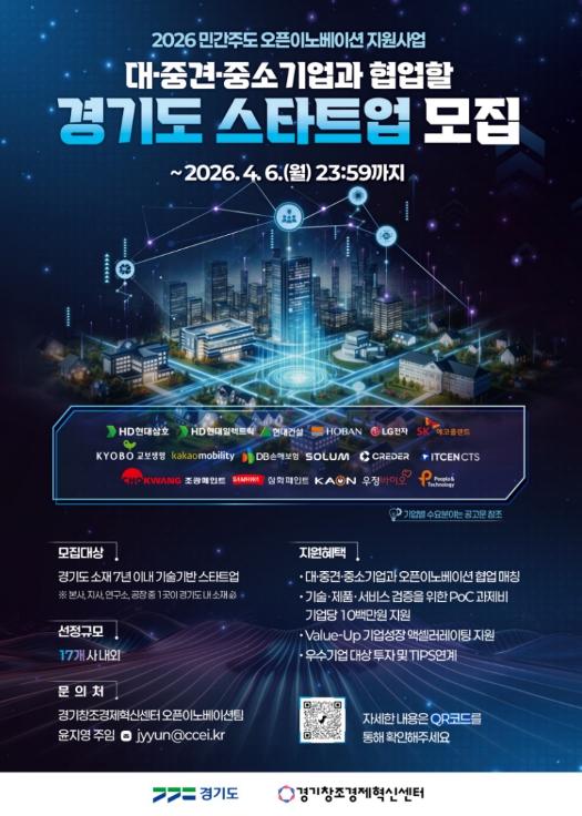 경기도, 오픈이노베이션 참여 스타트업 모집…대·중견기업과 협업 지원