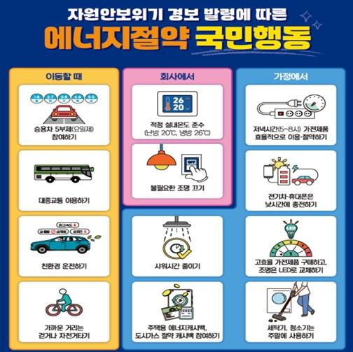 대전시 민·관 합동 에너지절약 실천 캠페인 실시 기사 이미지