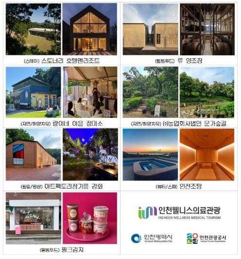 인천웰니스관광지 7개소 선정… 치유관광 도시 본격화