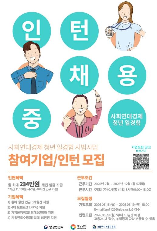 양산시, 사회연대경제 청년 일경험 시범사업 참여 모집