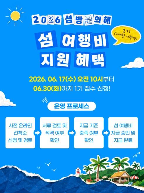 경남도, ‘2026년 섬 방문의 해’ 맞아 섬 여행경비 최대 10만 원 지원!