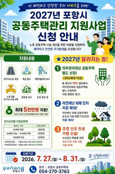 포항시, 노후 공동주택 주거환경 개선…2027년 공동주택관리 지원사업 추진
