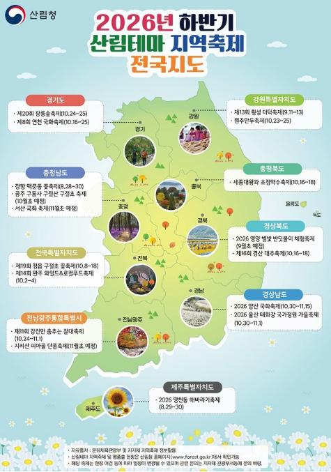 산림청, 2026년 하반기 산림테마 지역축제 전국지도