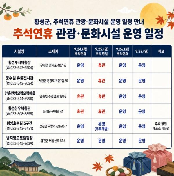 횡성군, 관광시설 추석연휴 운영일정 안내
