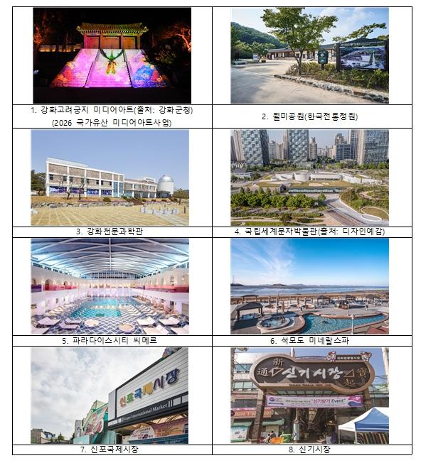 인천관광공사, 보름달 달맞이부터 힐링 여행까지…추석엔 인천으로 떠나요