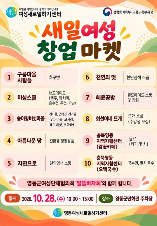 영동군여성새로일하기센터, 28·30일 ‘새일여성 창업 마켓’ 운영